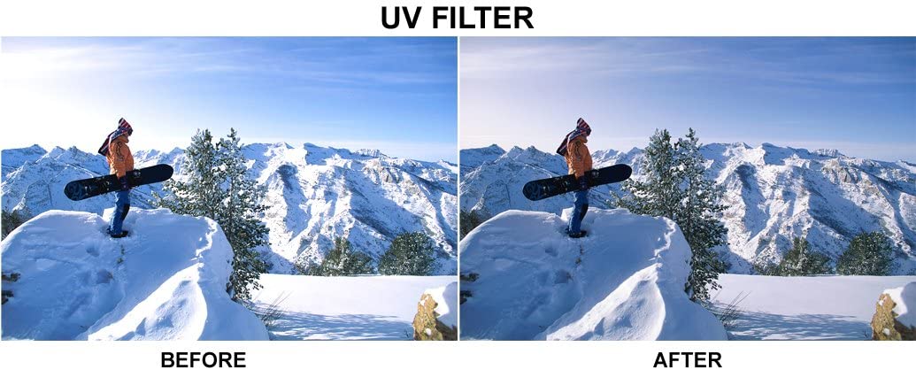 Camera Filter UV 72mm