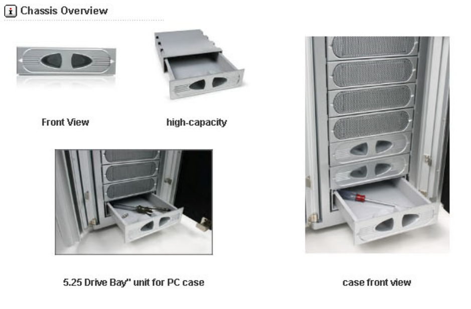 Thermaltake iBOX 5.25 Drive Bay Accessory Box Silver
